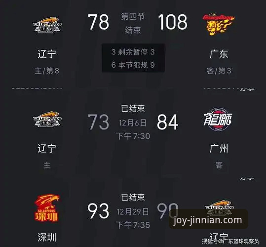 CBA爆冷夜最新战报：皮特森38分弑旧主，北京12分领先遭福建逆转